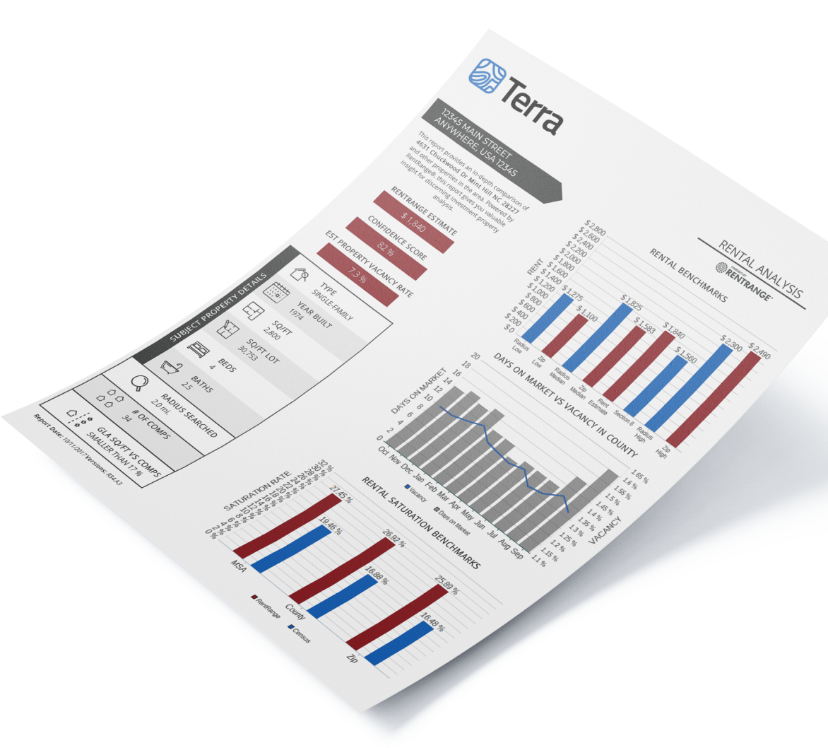 Jacksonville property manager for military